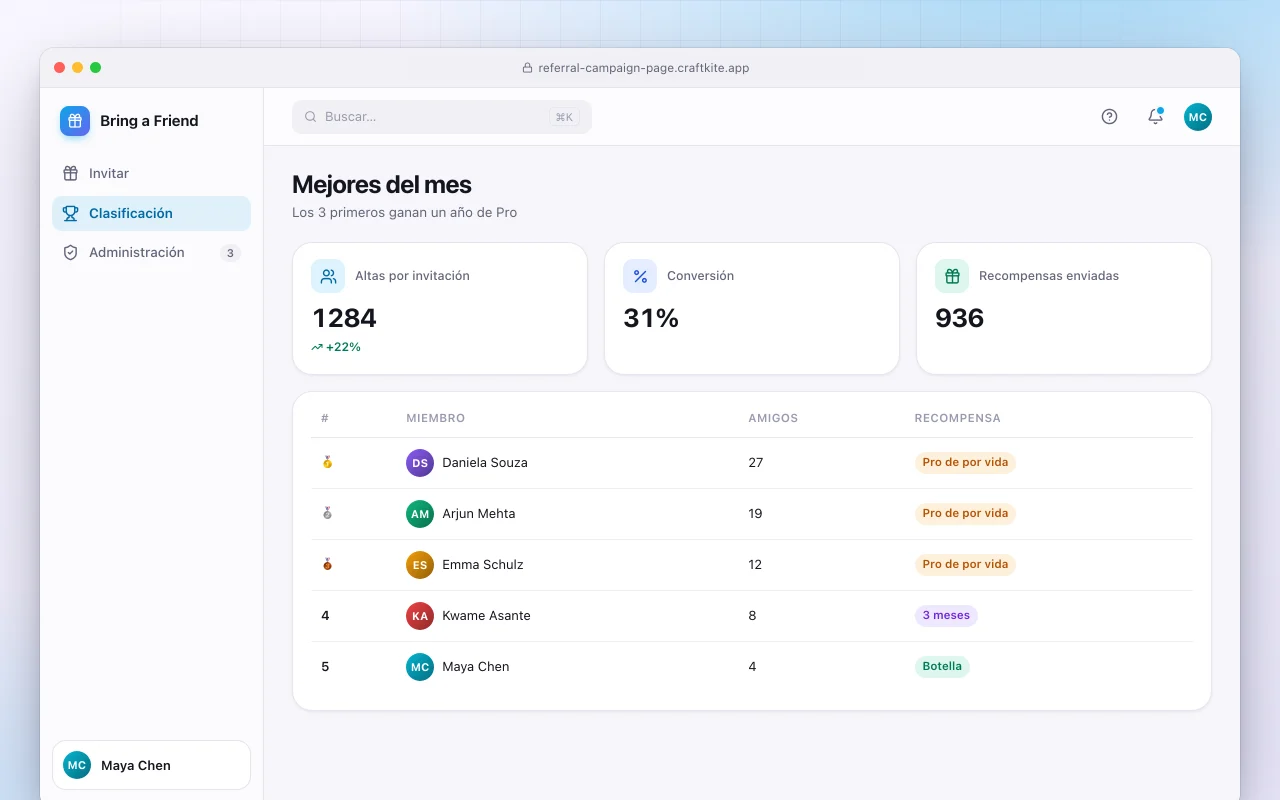 Página de campaña de referidos: la pantalla Mejores del mes