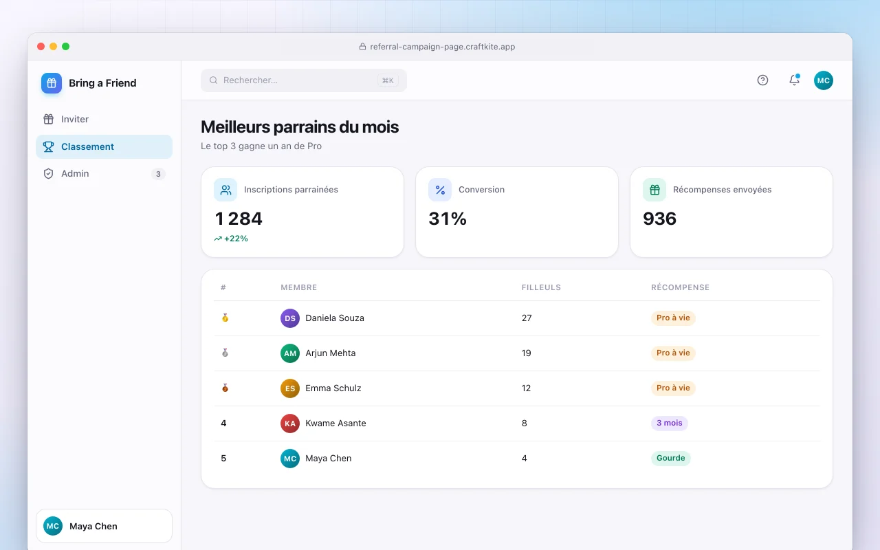 Page de campagne de parrainage : l’écran Meilleurs parrains du mois