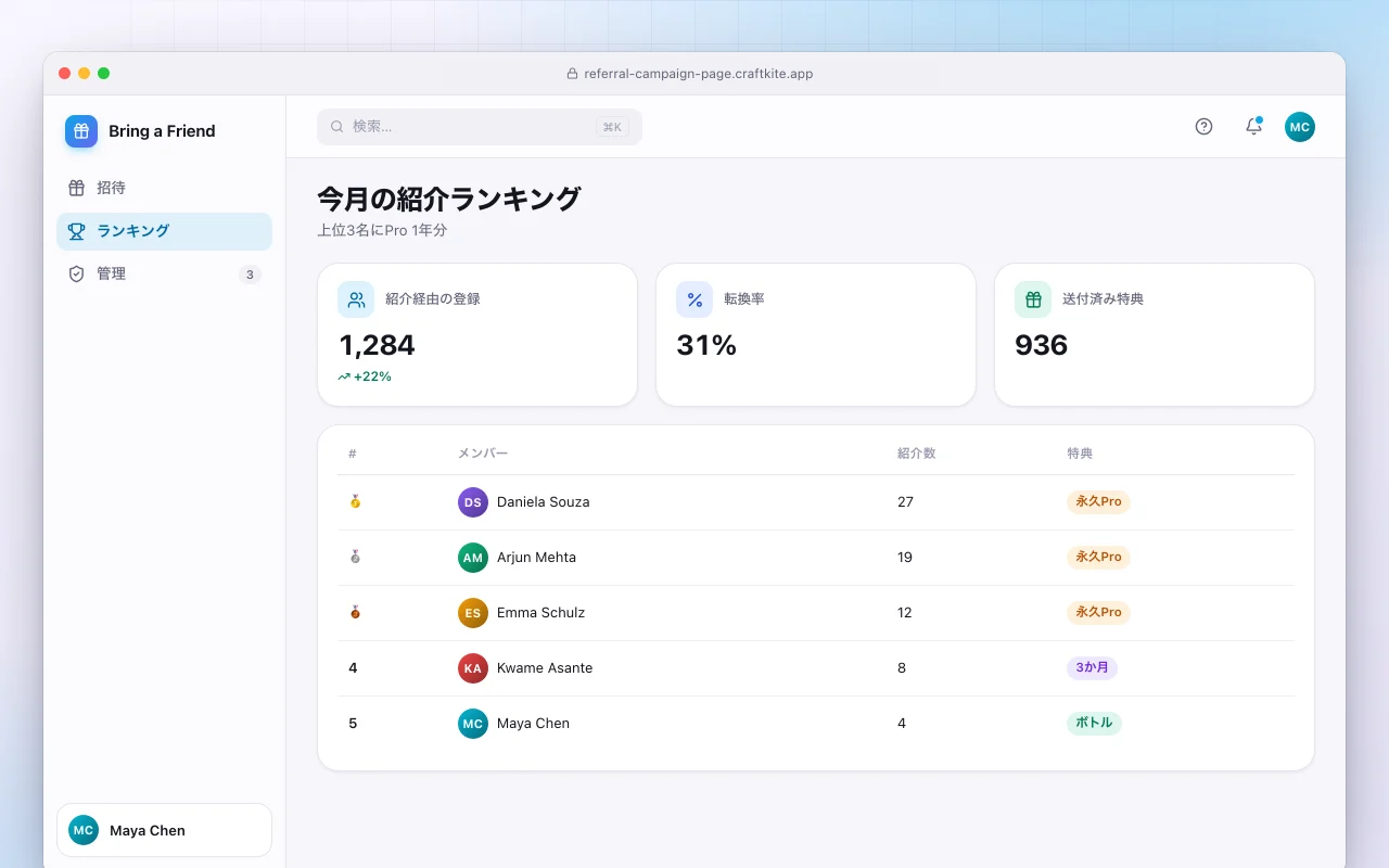 紹介キャンペーンページ：今月の紹介ランキング画面