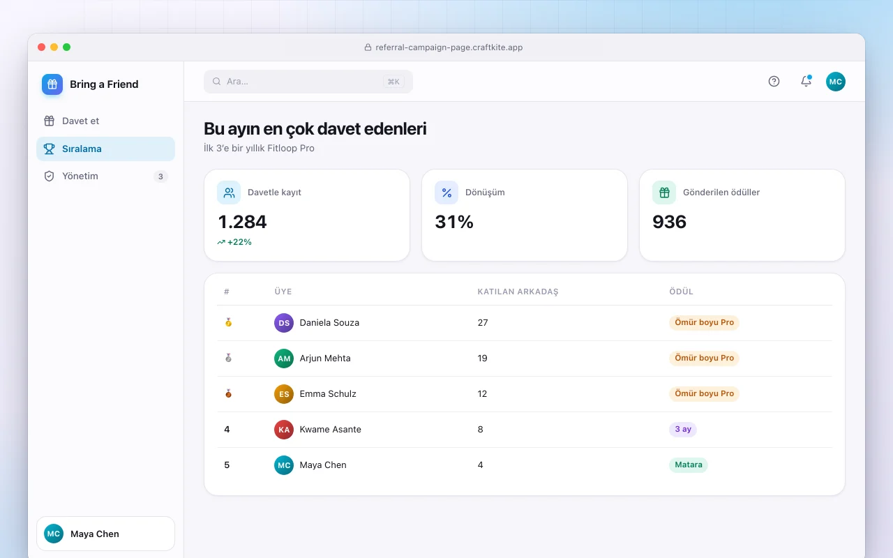 Tavsiye kampanyası sayfası: Bu ayın en çok davet edenleri ekranı