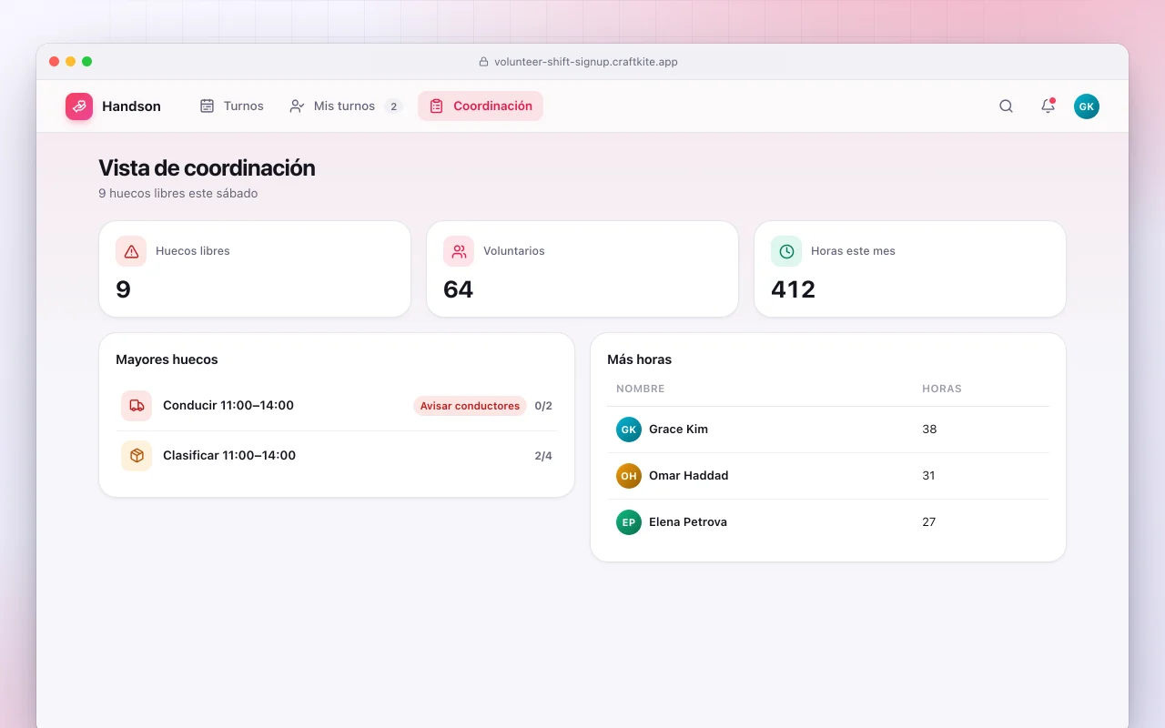 Inscripción de voluntarios por turnos: la pantalla Vista de coordinación