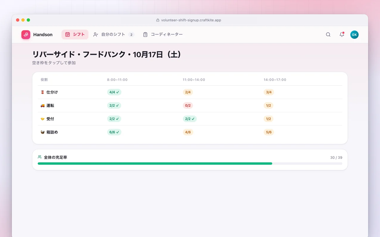 ボランティアのシフト登録：リバーサイド・フードバンク・10月17日（土）画面