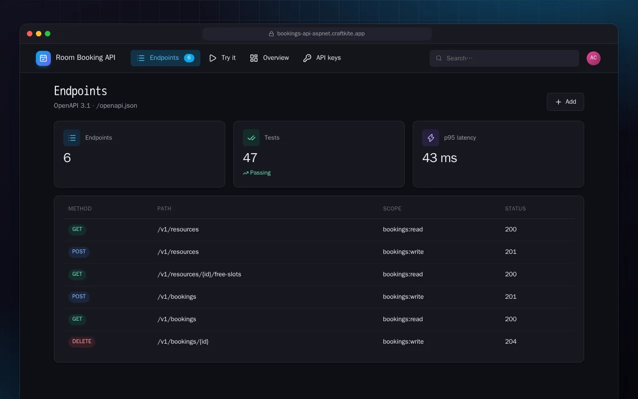 Room Booking API (ASP.NET Core): the Endpoints screen