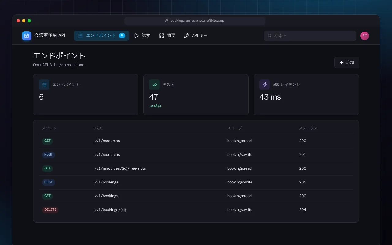 会議室予約 API（ASP.NET Core）：エンドポイント画面