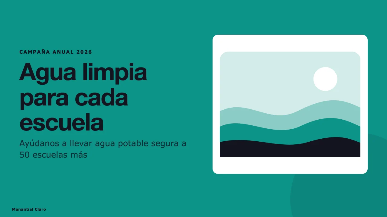 Captura de Impacto