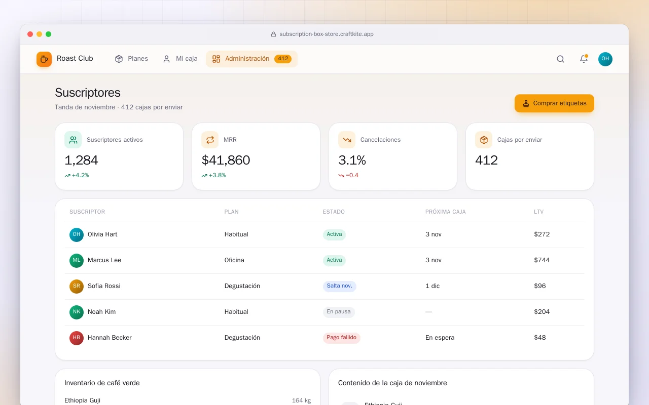 Tienda de cajas por suscripción: la pantalla Suscriptores
