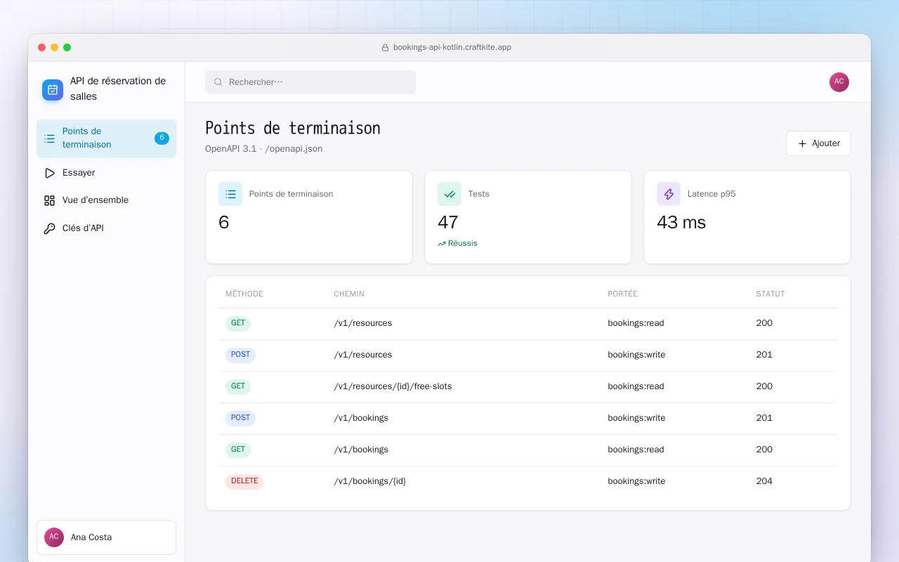 API de réservation de salles (Kotlin + Spring Boot) : l’écran Points de terminaison