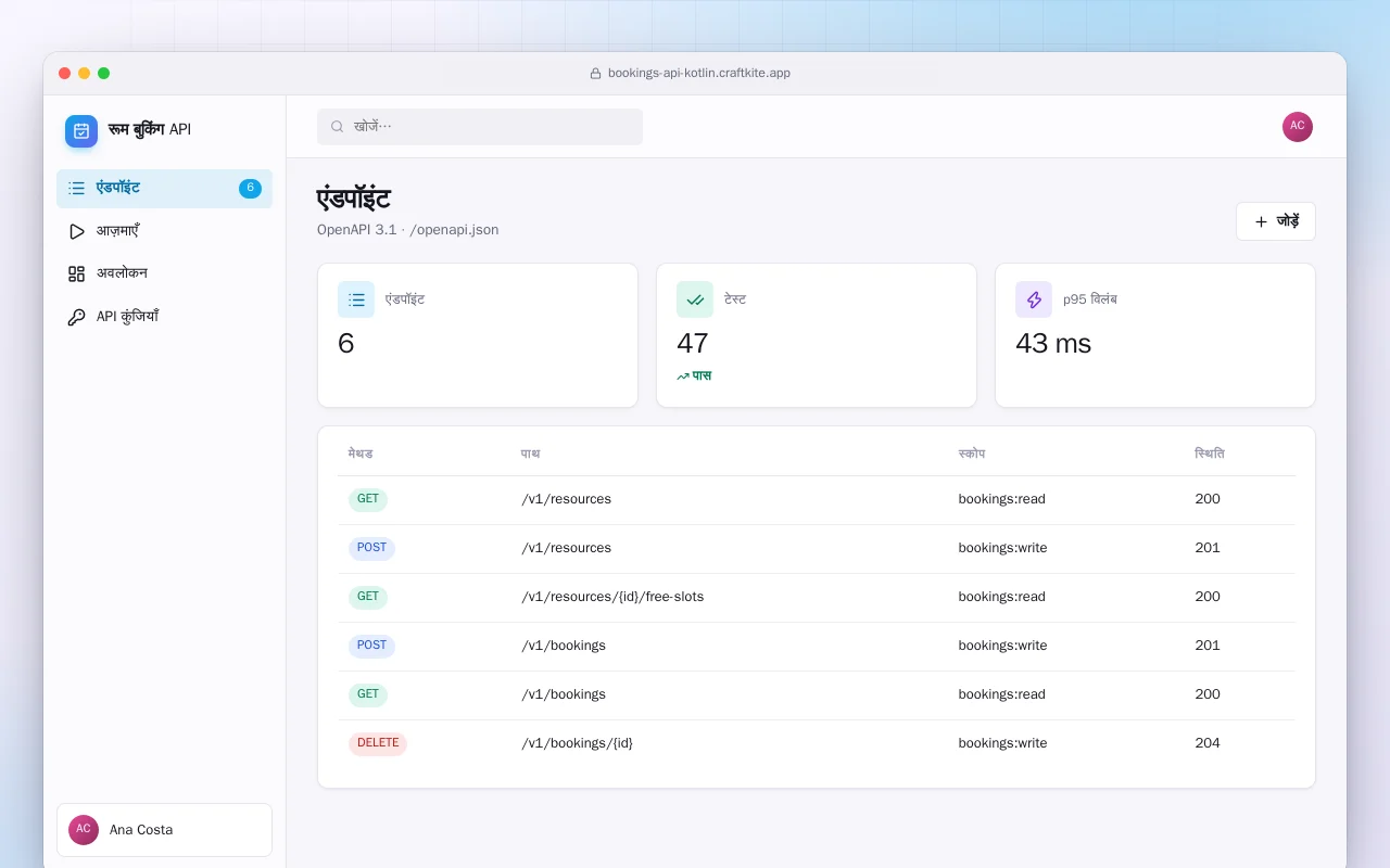 रूम बुकिंग API (Kotlin + Spring Boot): एंडपॉइंट स्क्रीन
