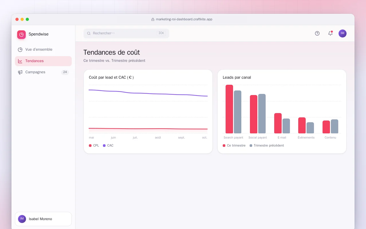 Tableau de bord du ROI marketing : l’écran Tendances de coût