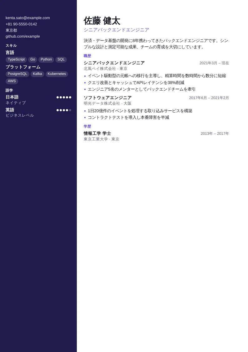 オーロラ のスクリーンショット