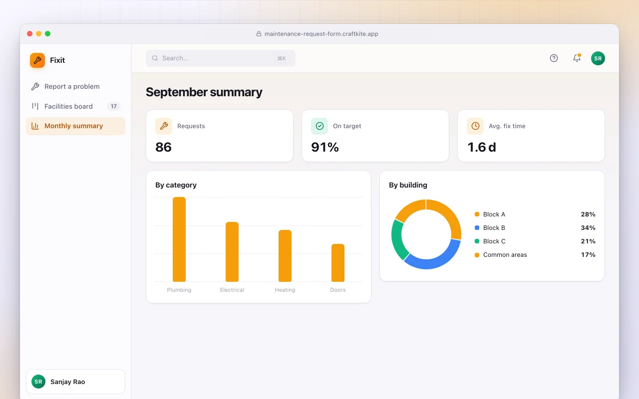 Maintenance request form: the September summary screen