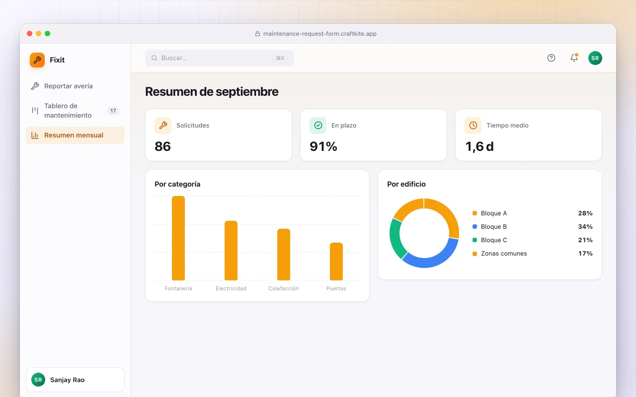 Formulario de solicitud de mantenimiento: la pantalla Resumen de septiembre