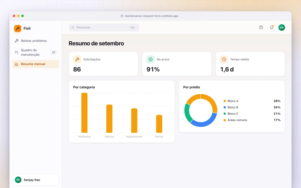 Formulário de pedido de manutenção: a tela Resumo de setembro