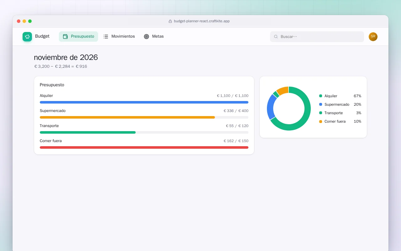 Planificador de presupuesto (React): la pantalla noviembre de 2026