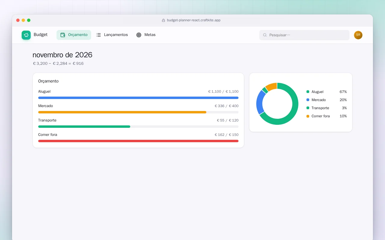 Planejador de orçamento (React): a tela novembro de 2026