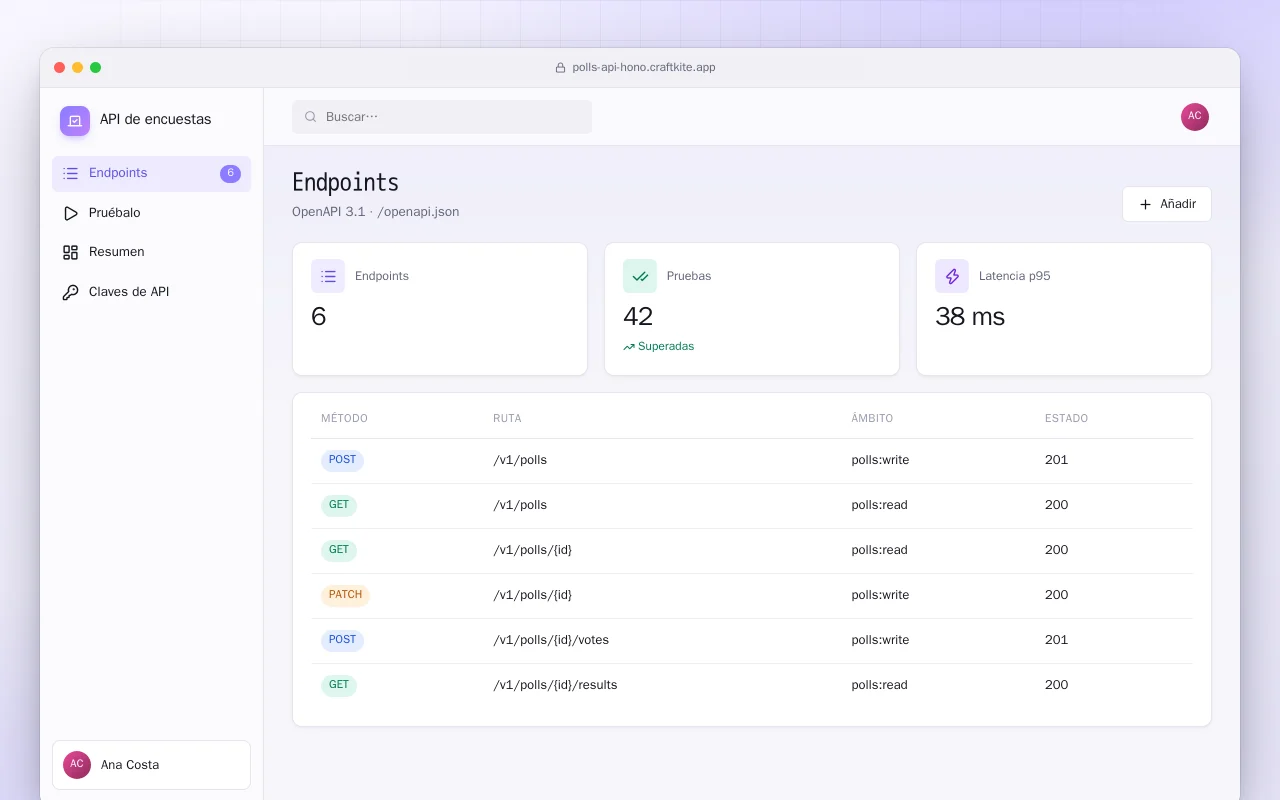 API de encuestas: la pantalla Endpoints