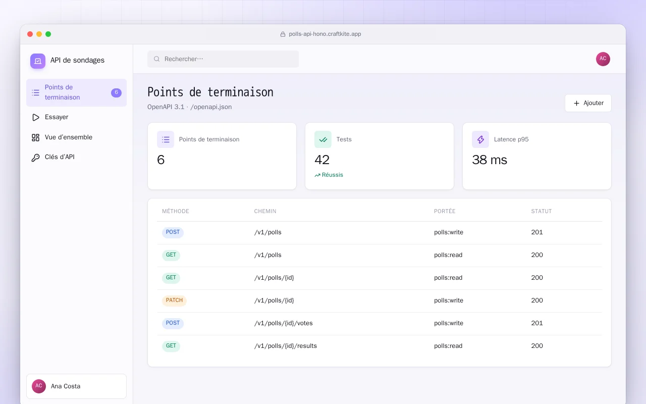 API de sondages : l’écran Points de terminaison