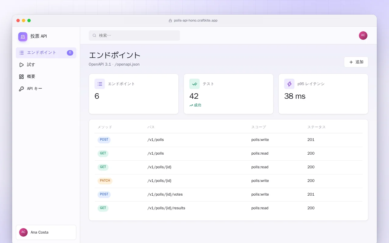 投票 API：エンドポイント画面