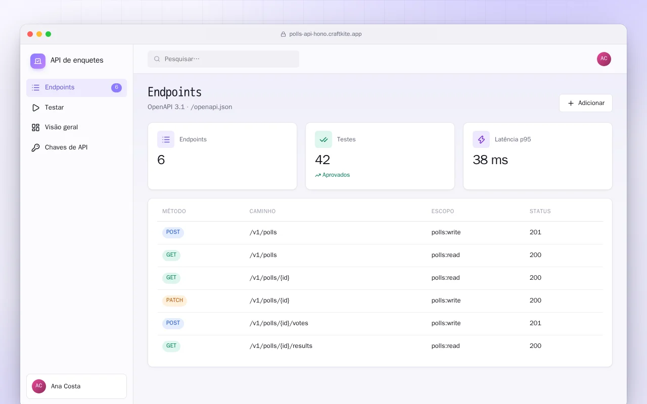 API de enquetes: a tela Endpoints