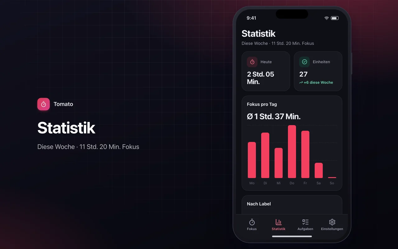 Pomodoro-Fokus-Timer: der Bildschirm „Statistik“