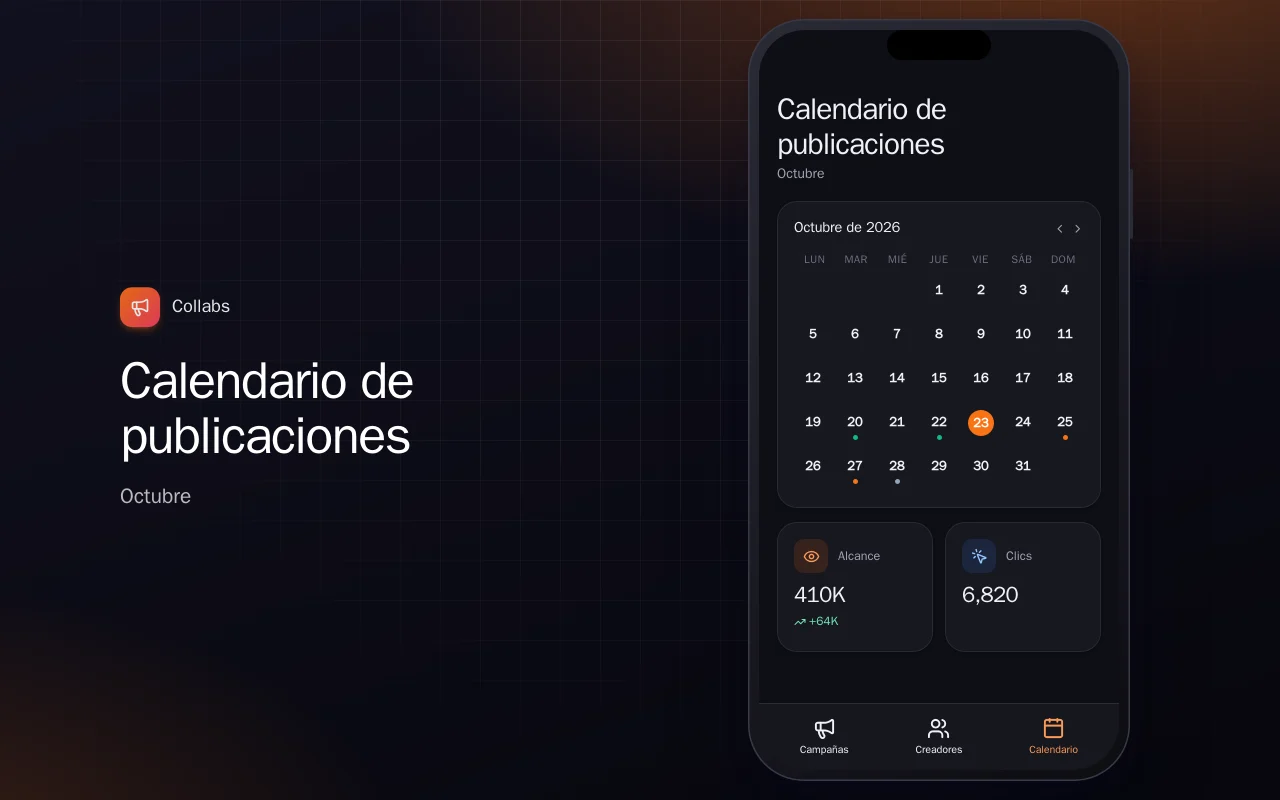 Seguimiento de campañas con influencers: la pantalla Calendario de publicaciones