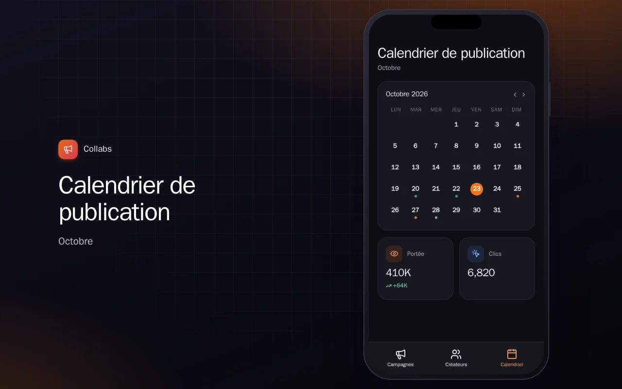 Suivi des campagnes d’influence : l’écran Calendrier de publication