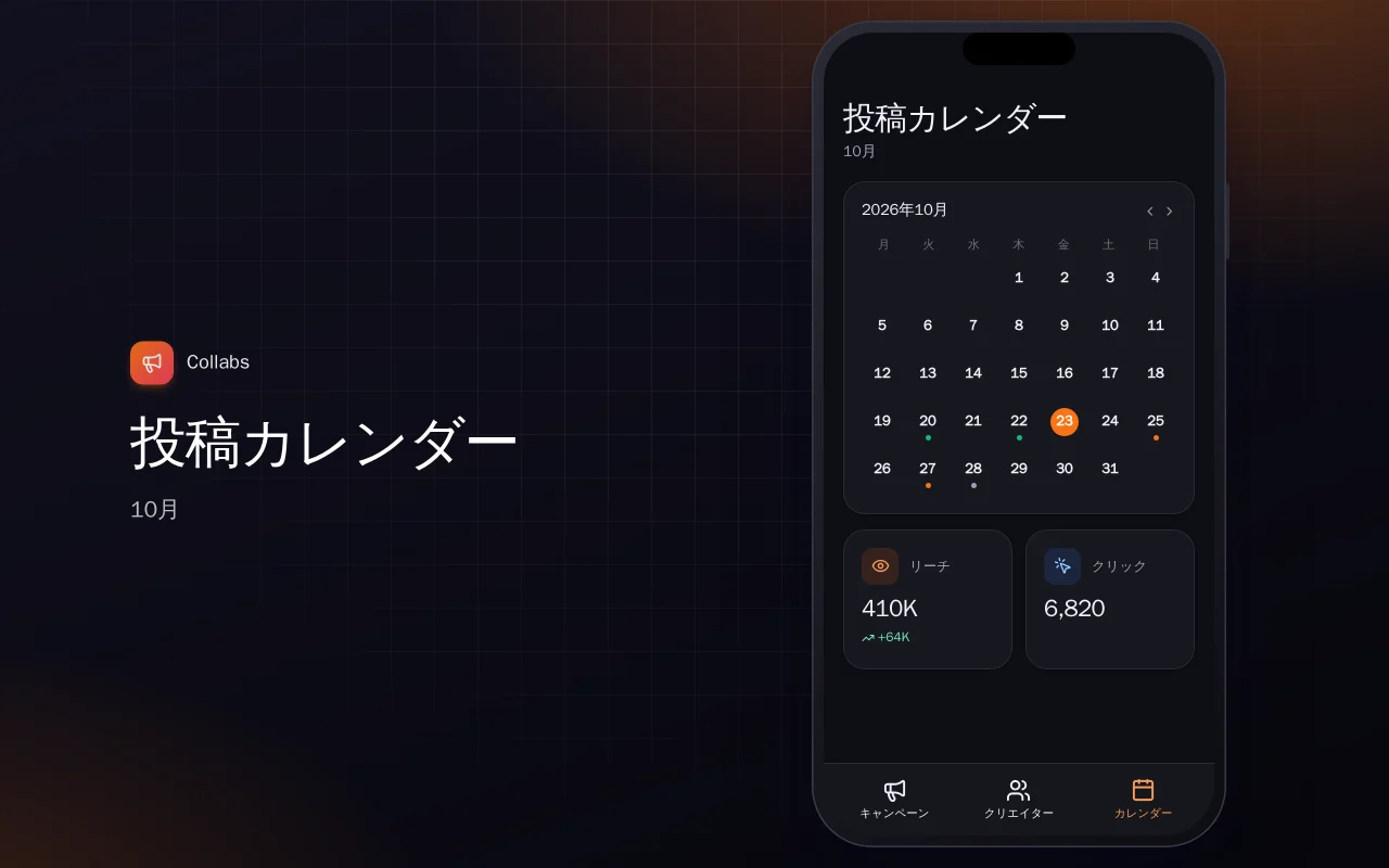 インフルエンサー施策トラッカー：投稿カレンダー画面
