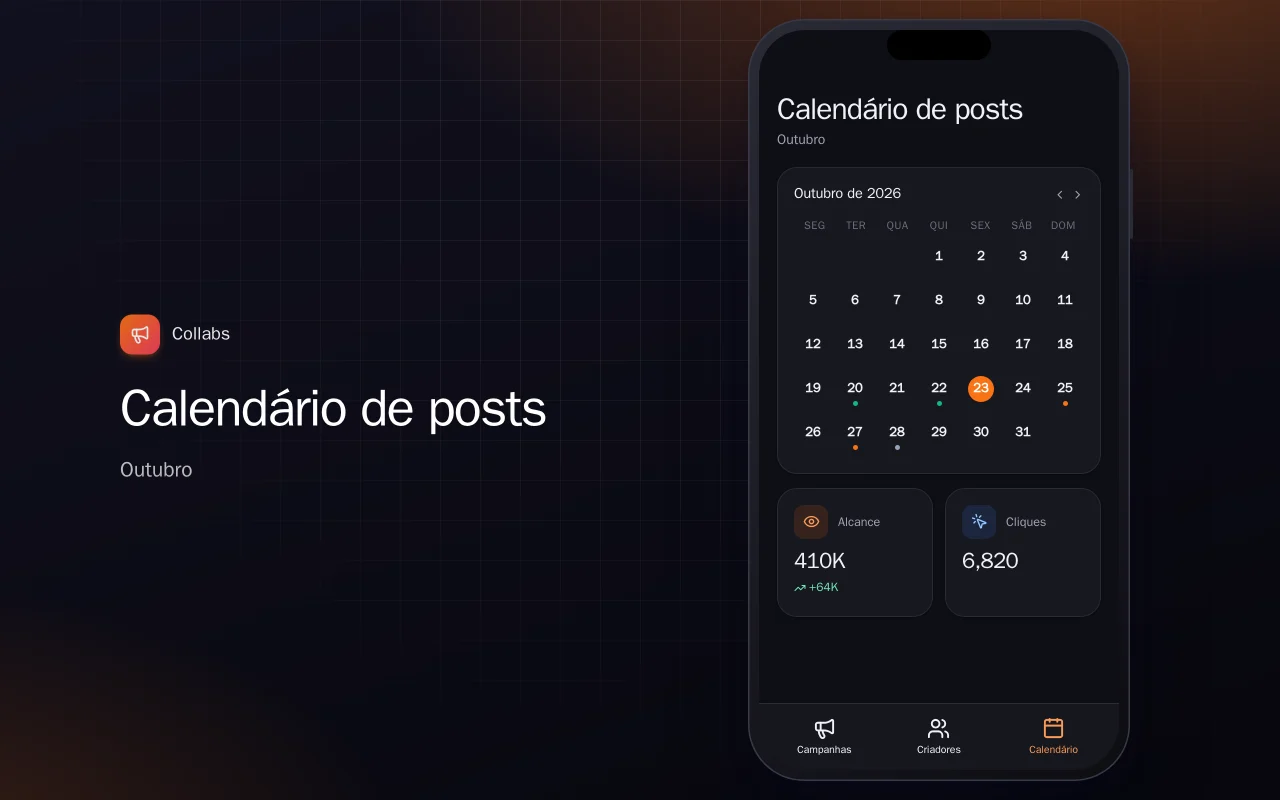 Acompanhamento de campanhas com influenciadores: a tela Calendário de posts
