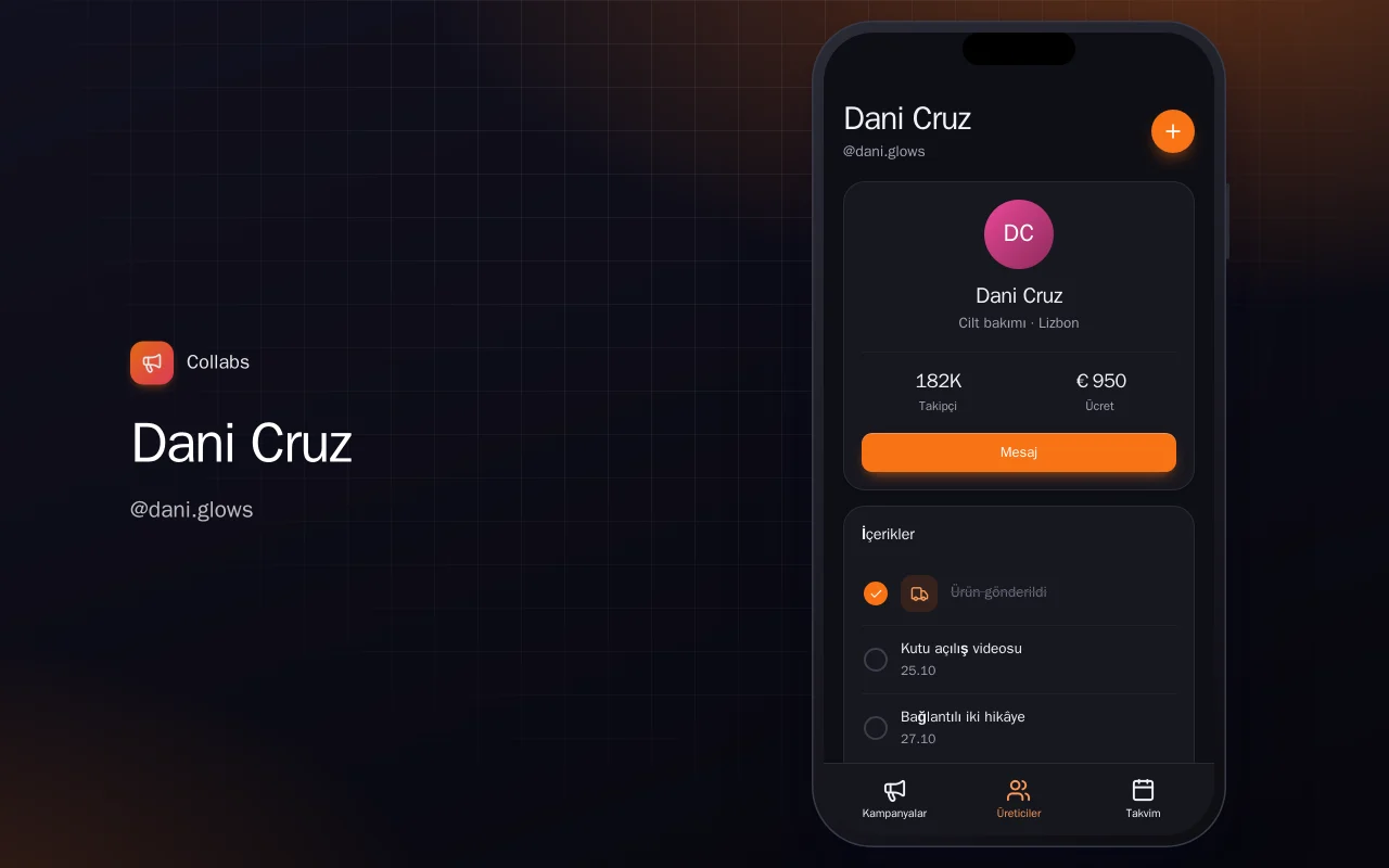 Influencer kampanya takibi: Dani Cruz ekranı