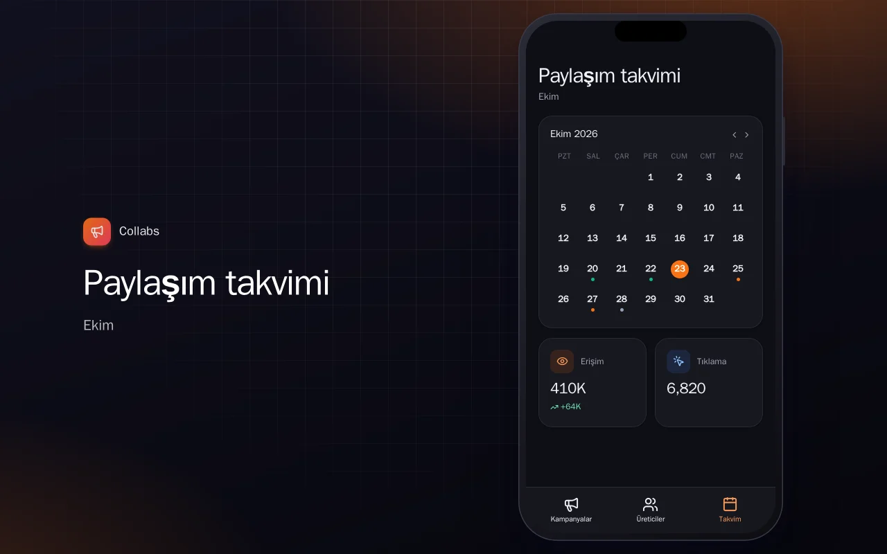 Influencer kampanya takibi: Paylaşım takvimi ekranı