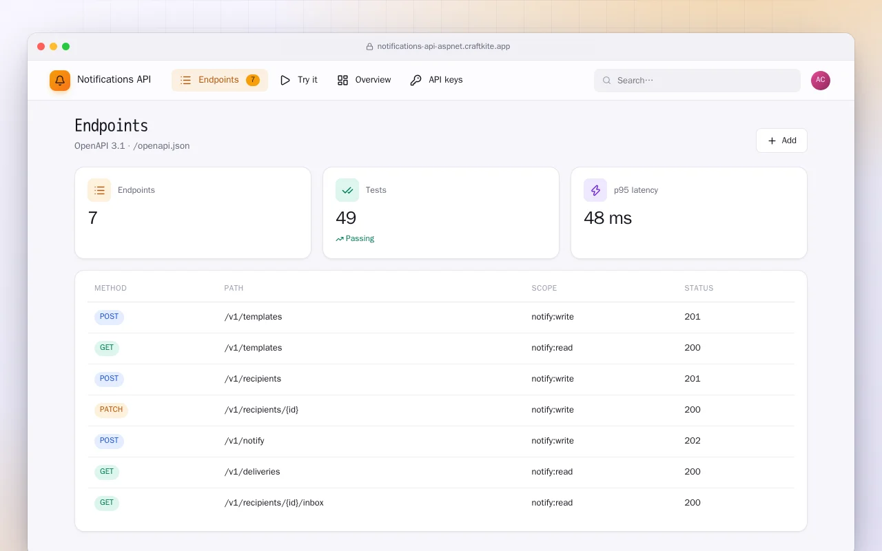Notifications API (ASP.NET Core): the Endpoints screen