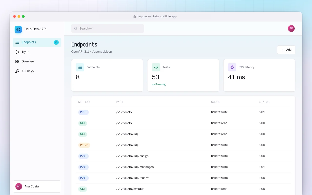 Help Desk API (Ktor): the Endpoints screen