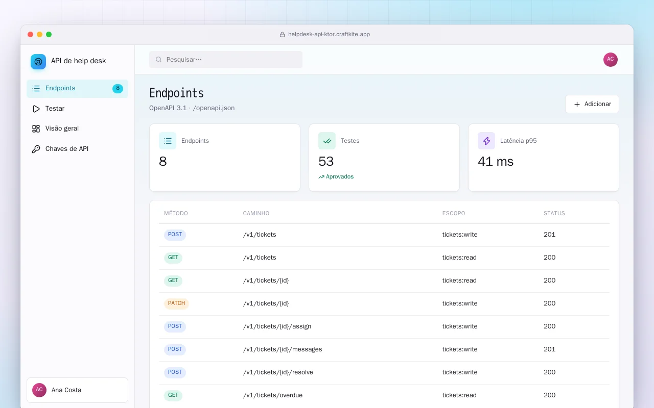 API de help desk (Ktor): a tela Endpoints