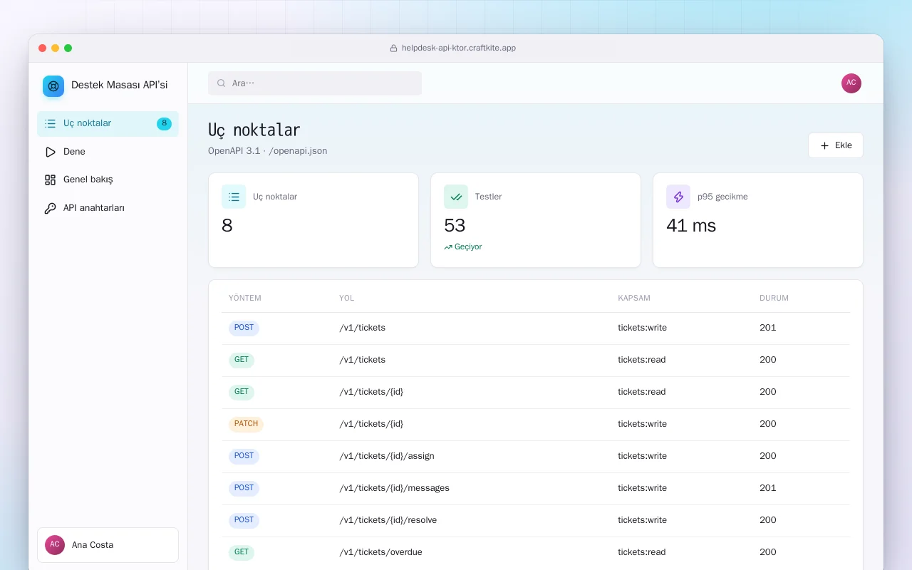 Destek Masası API’si (Ktor): Uç noktalar ekranı