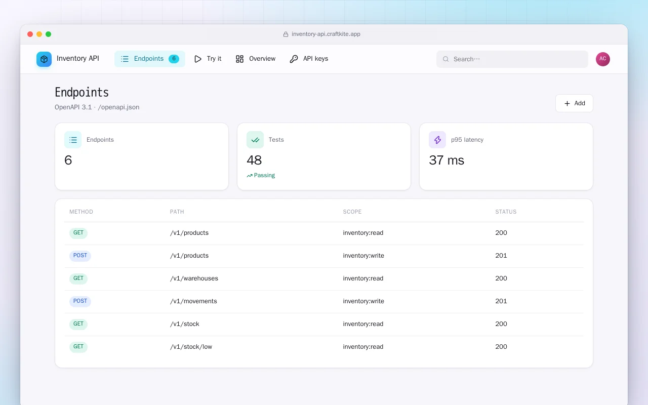 Inventory API: the Endpoints screen