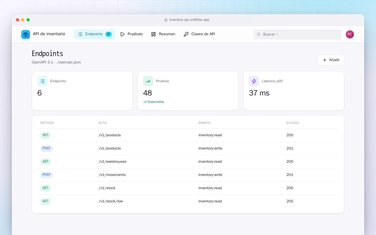 API de inventario: la pantalla Endpoints