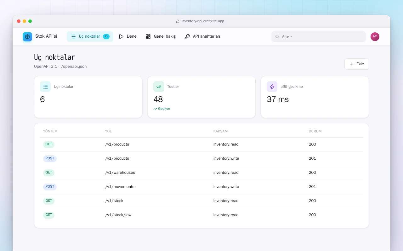 Stok API’si: Uç noktalar ekranı