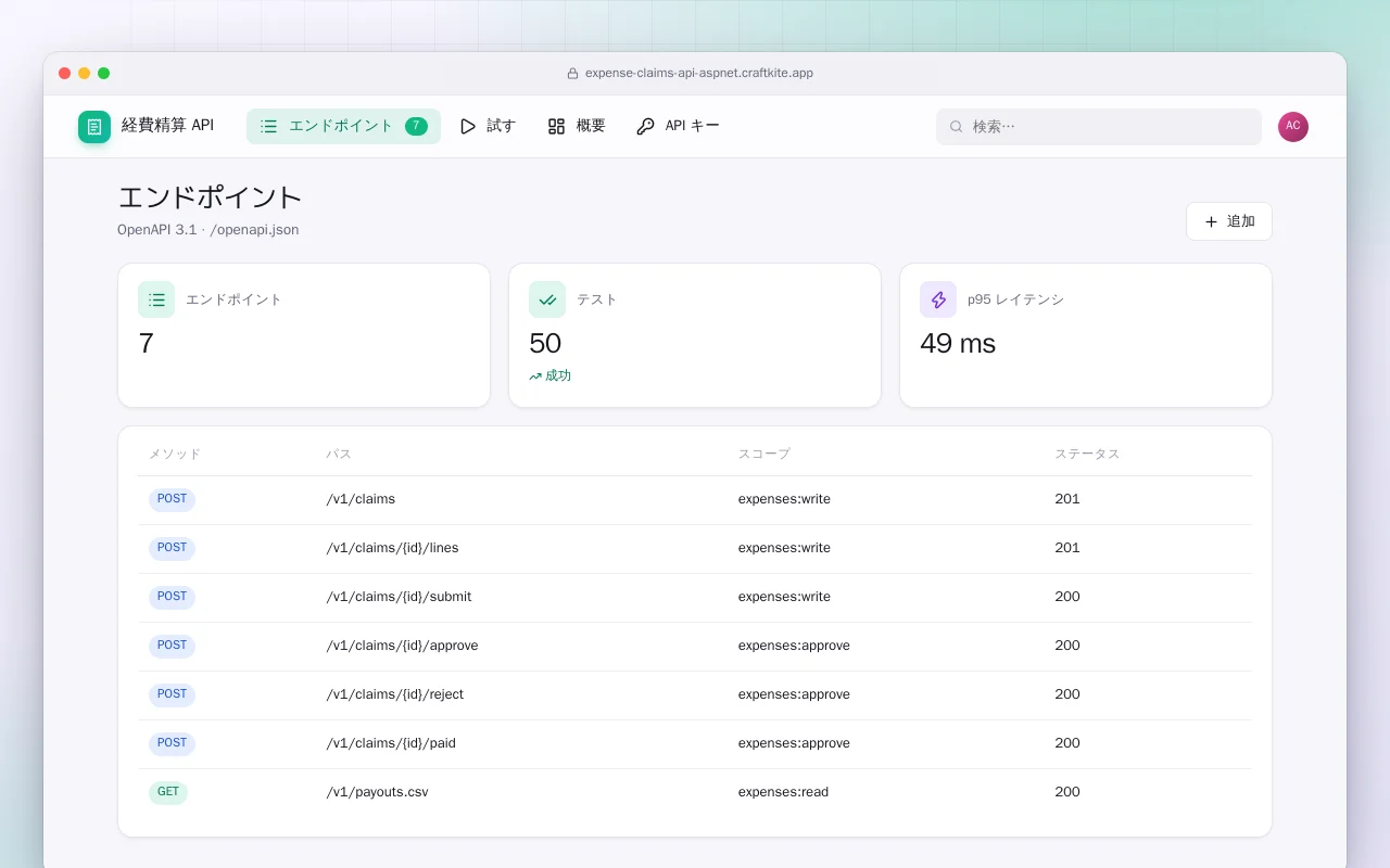 経費精算 API（ASP.NET Core）：エンドポイント画面