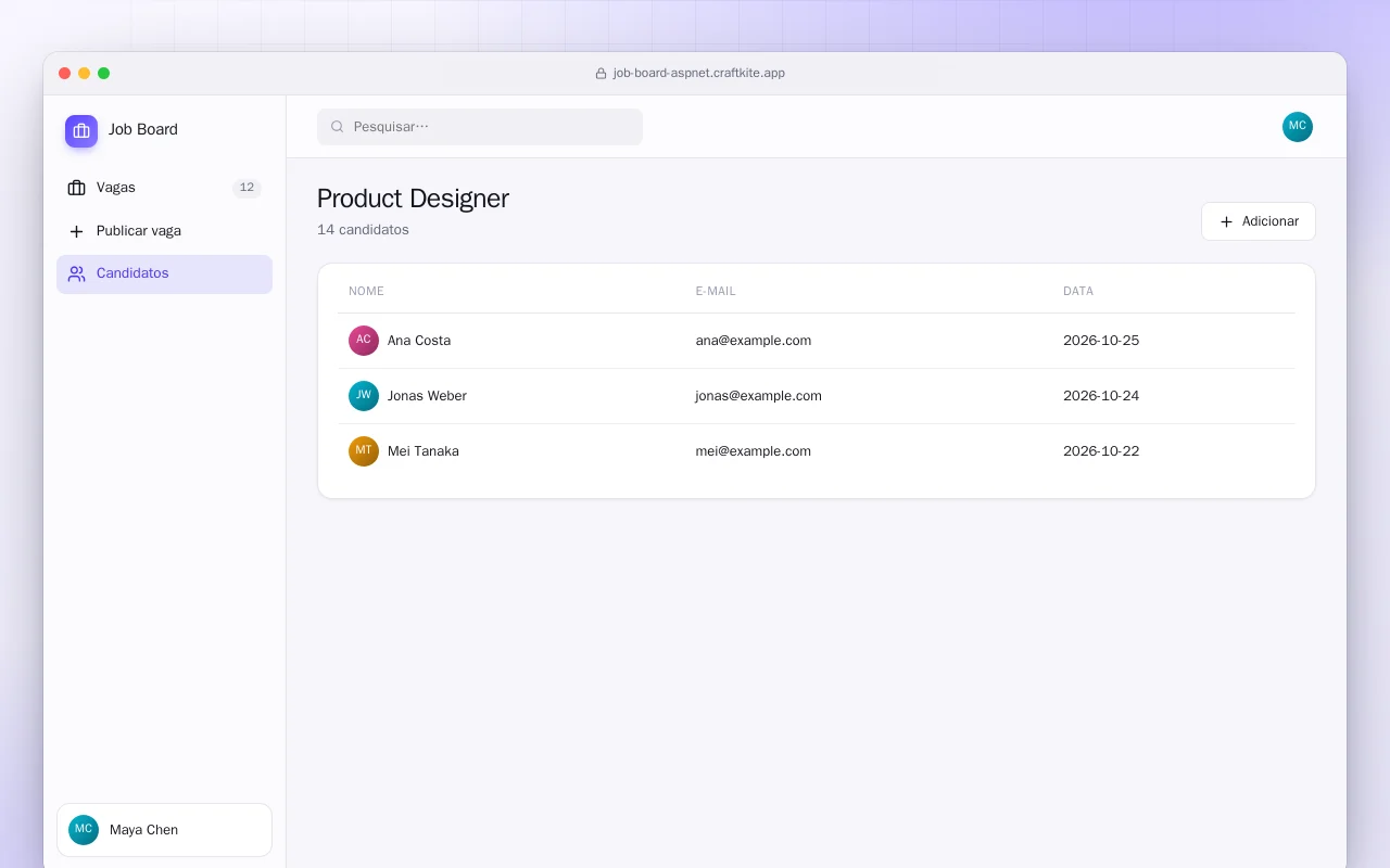 Quadro de vagas (ASP.NET Core): a tela Product Designer