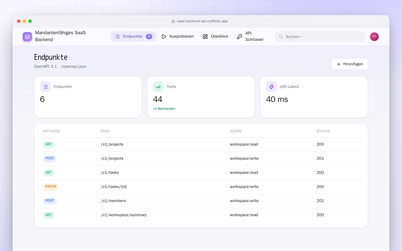 Mandantenfähiges SaaS-Backend: der Bildschirm „Endpunkte“