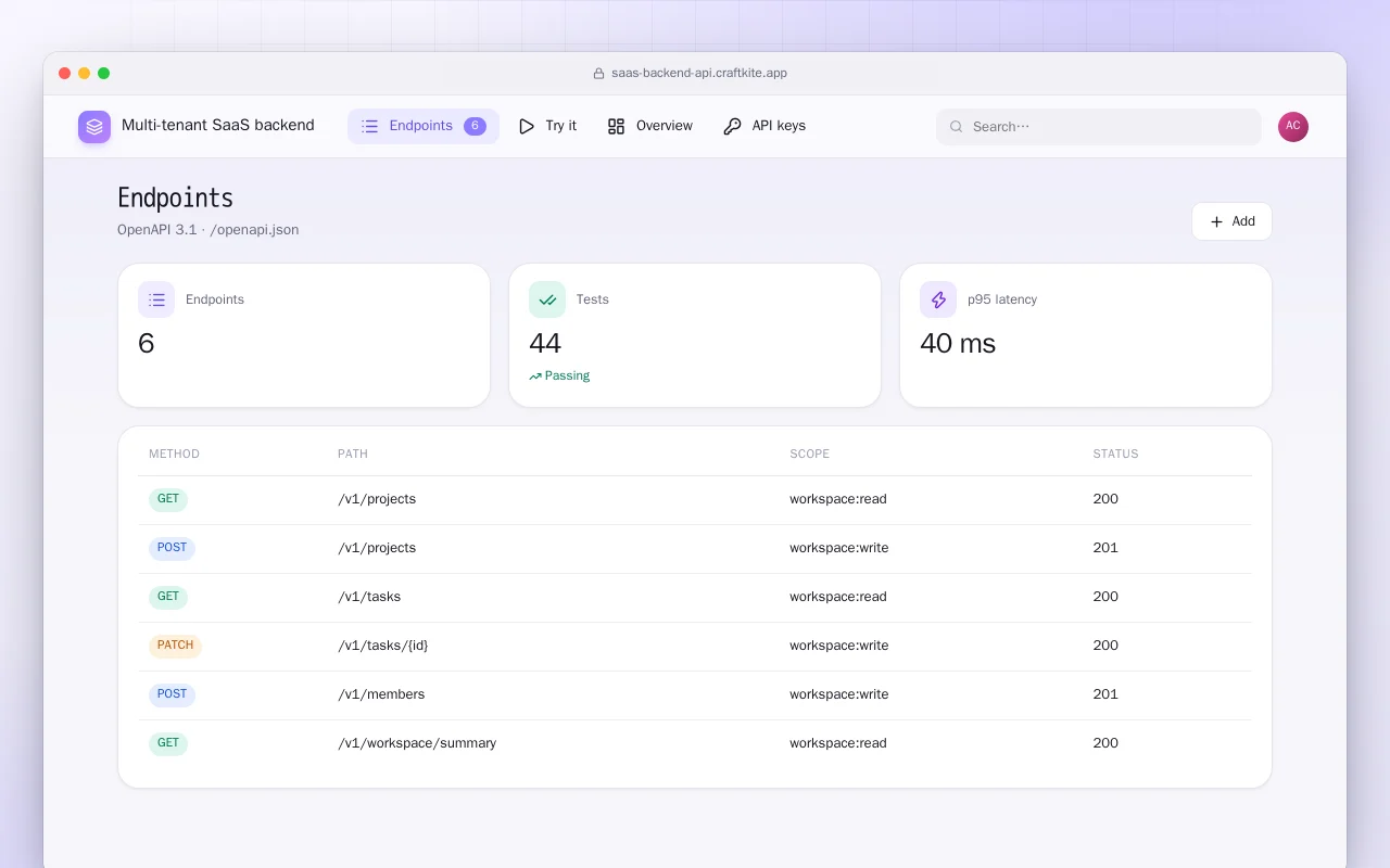 Multi-tenant SaaS backend: the Endpoints screen