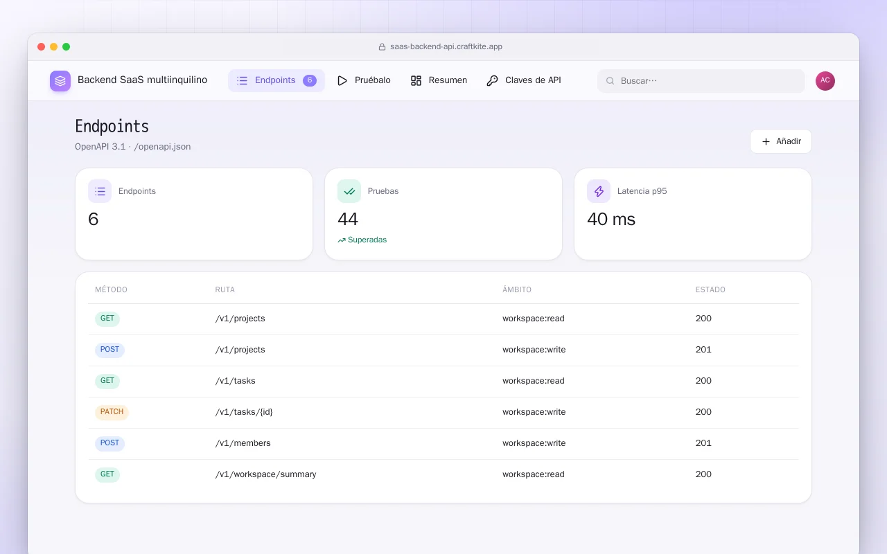 Backend SaaS multiinquilino: la pantalla Endpoints