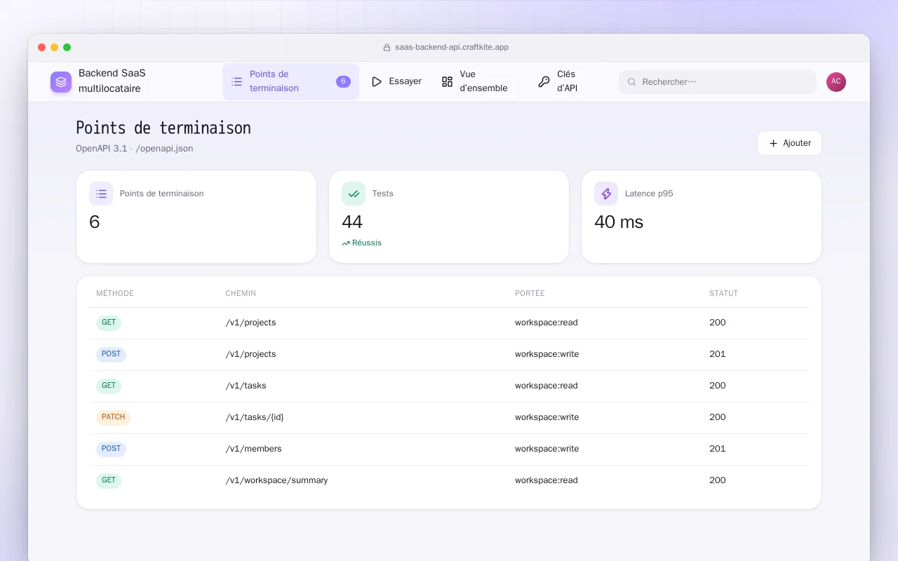 Backend SaaS multilocataire : l’écran Points de terminaison