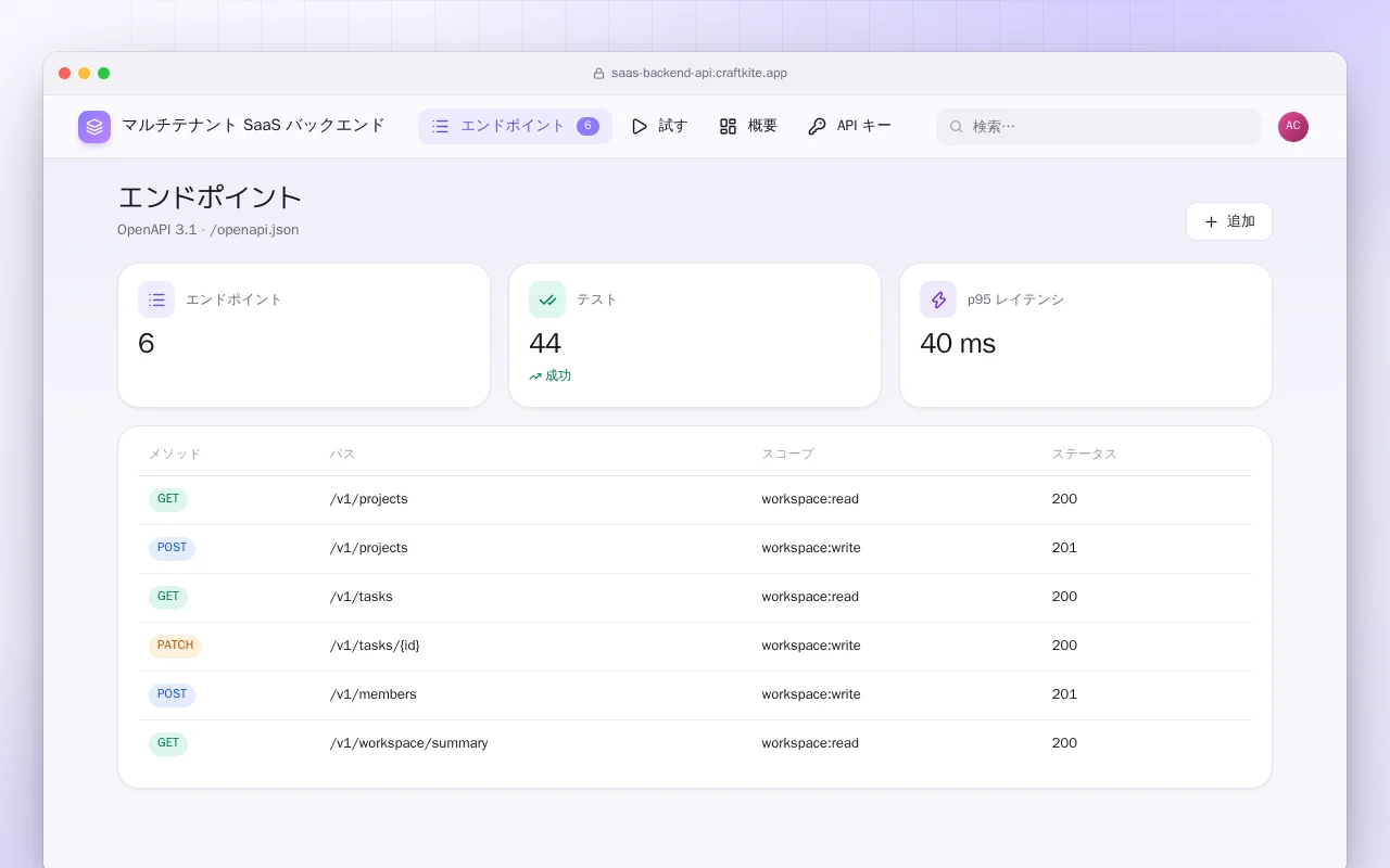 マルチテナント SaaS バックエンド：エンドポイント画面