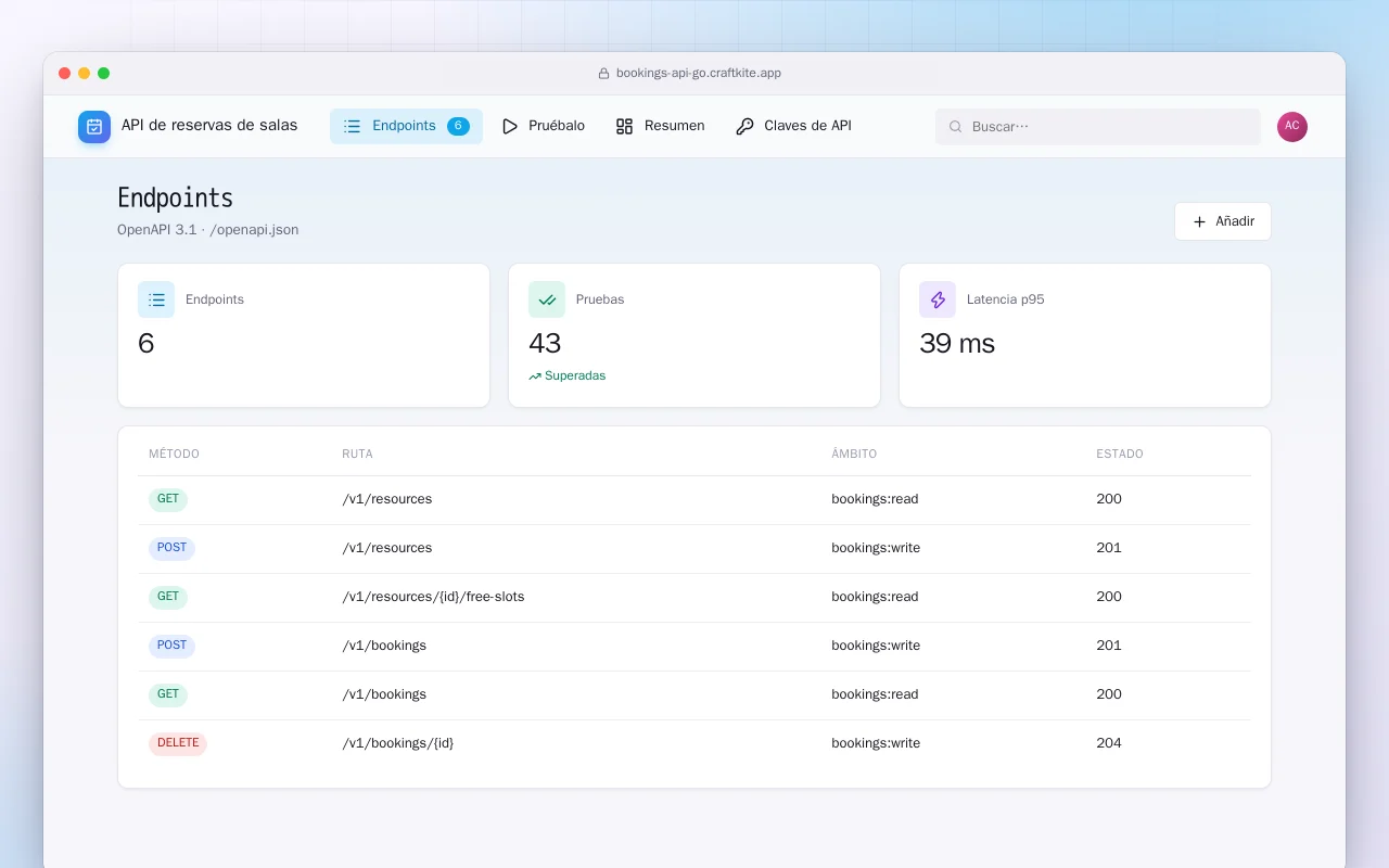 API de reservas de salas (Go): la pantalla Endpoints