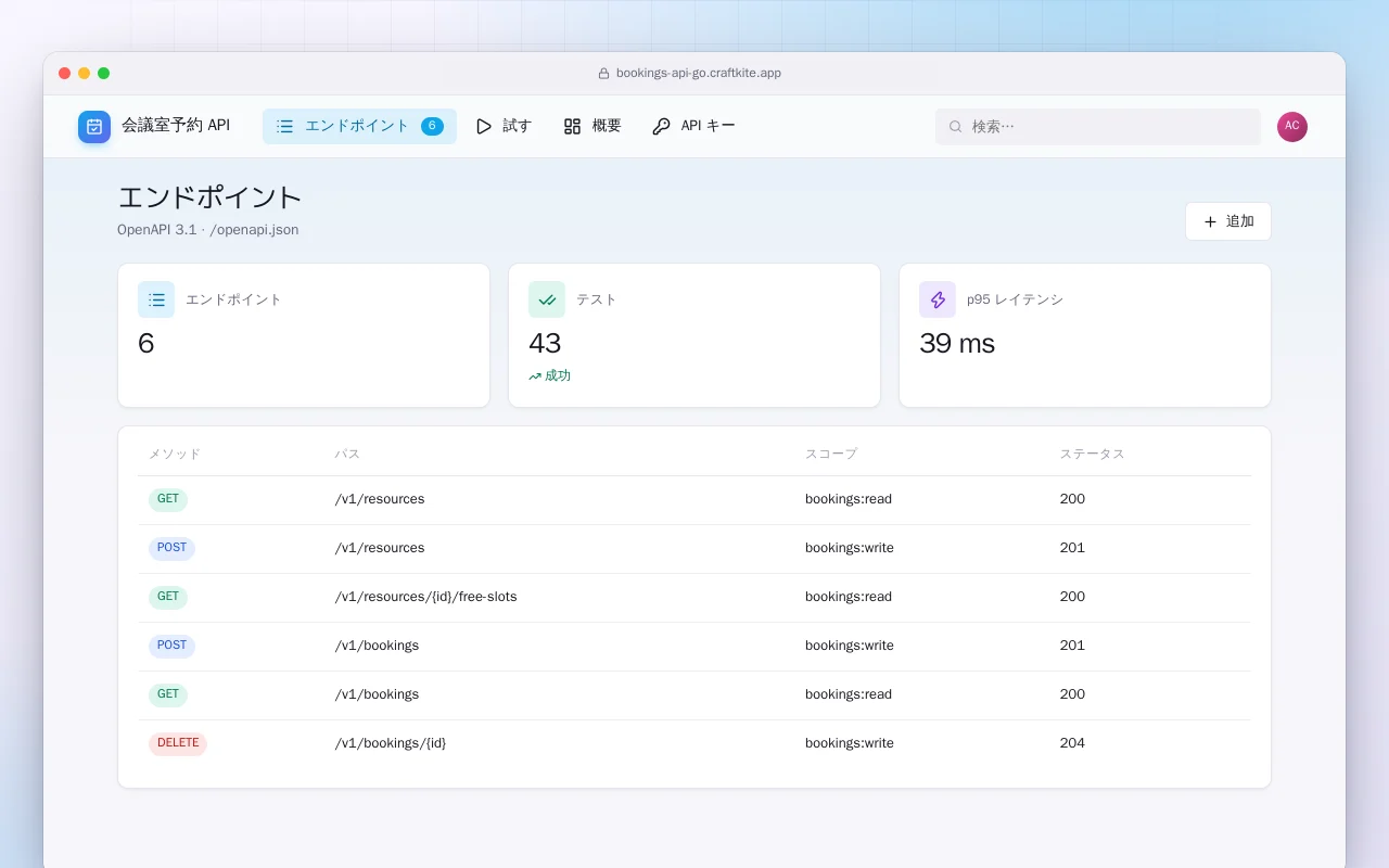 会議室予約 API（Go）：エンドポイント画面