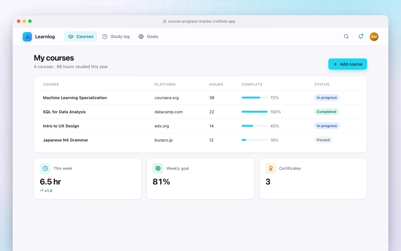 Learning progress tracker: the My courses screen