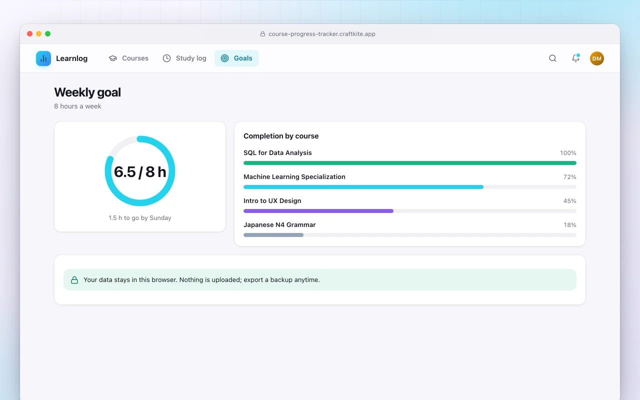 Learning progress tracker: the Weekly goal screen