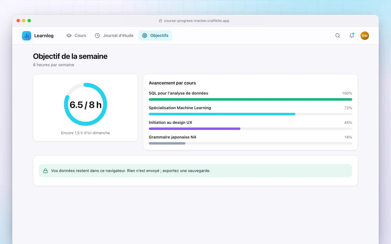 Suivi de progression d’apprentissage : l’écran Objectif de la semaine