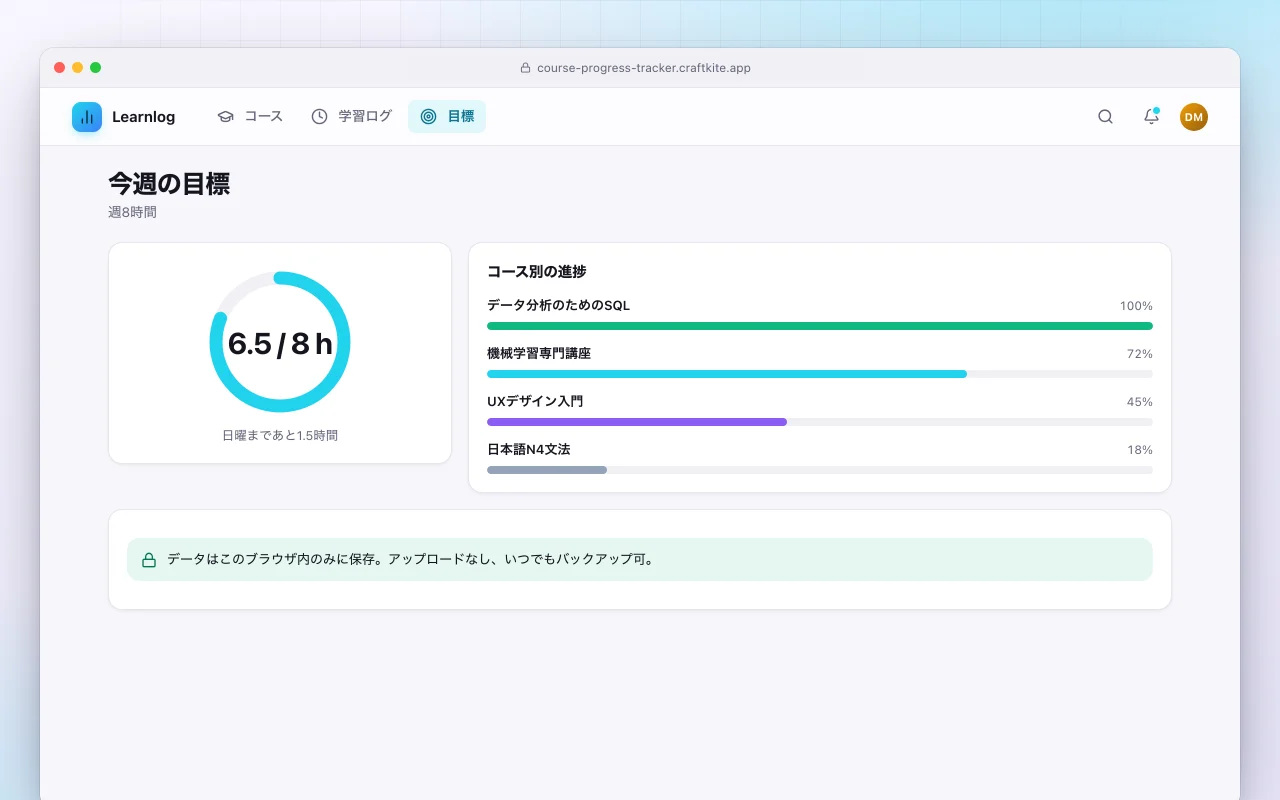 学習進捗トラッカー：今週の目標画面